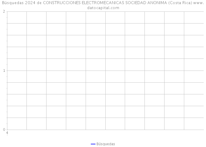 Búsquedas 2024 de CONSTRUCCIONES ELECTROMECANICAS SOCIEDAD ANONIMA (Costa Rica) 